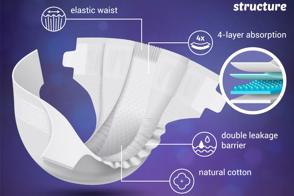 Best Baby Diapers in India for Newborns: 2026 Guide